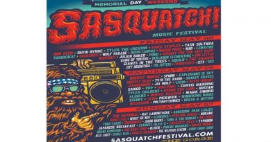 Music Festivals 2018