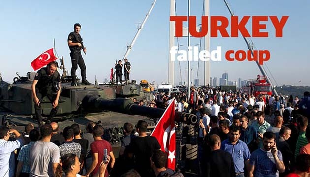 turkey
