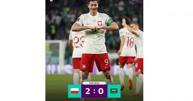 FIFA World Cup 2022: Poland gets past gritty Saudi Arabia, scores Poland -2 and Saudi Arabia- 0